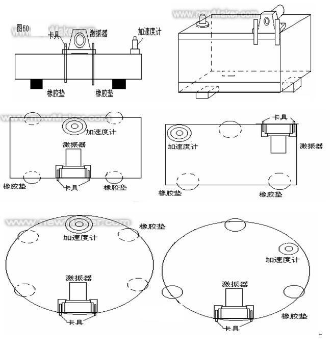 振動時效工藝過程1.jpg