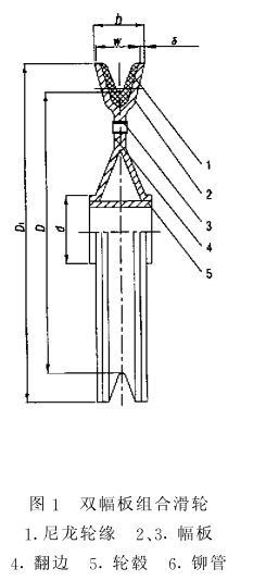 雙幅板組合滑輪應(yīng)力測(cè)試試驗(yàn)