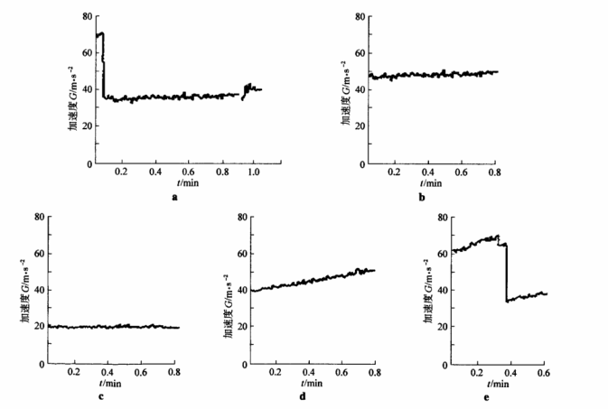 鋼銅熔敷焊接.png 鋼銅熔敷焊接.png