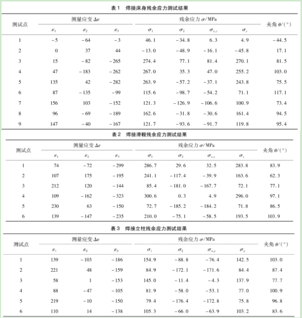 焊接結(jié)構(gòu)機床.png 焊接結(jié)構(gòu)機床.png