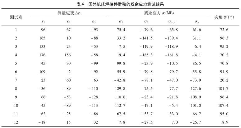 焊接結(jié)構(gòu)機床1.png 焊接結(jié)構(gòu)機床1.png