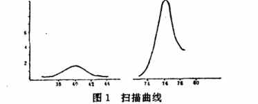 電機制造.png