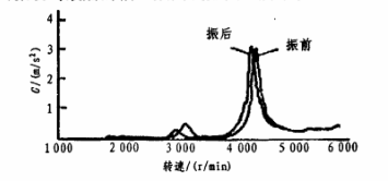 盾構(gòu)刀盤.png