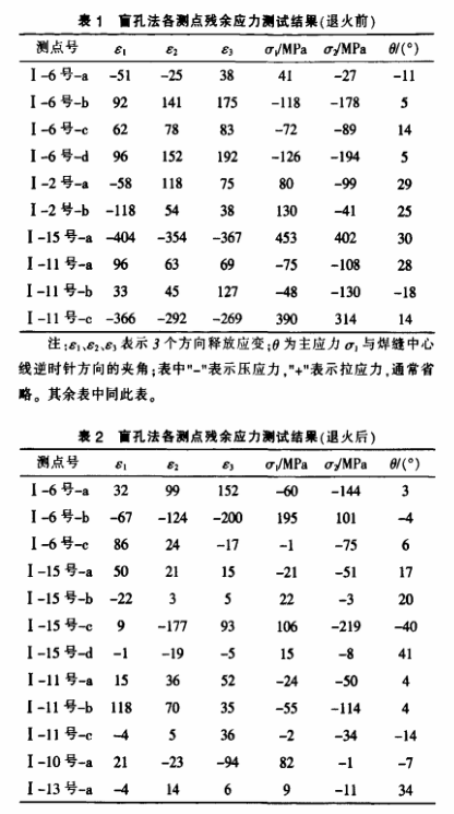 水電站水輪機轉輪.png