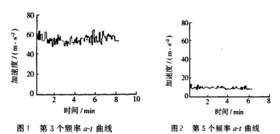尾艙.jpg